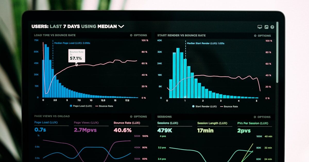 A data dashboard showing medication adherence rates and health outcome charts